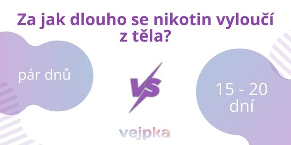 jak-dlouho-se-nikotin-vylouci-z-tela